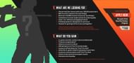Criteria and perks for joining the program (Image via Free Fire)